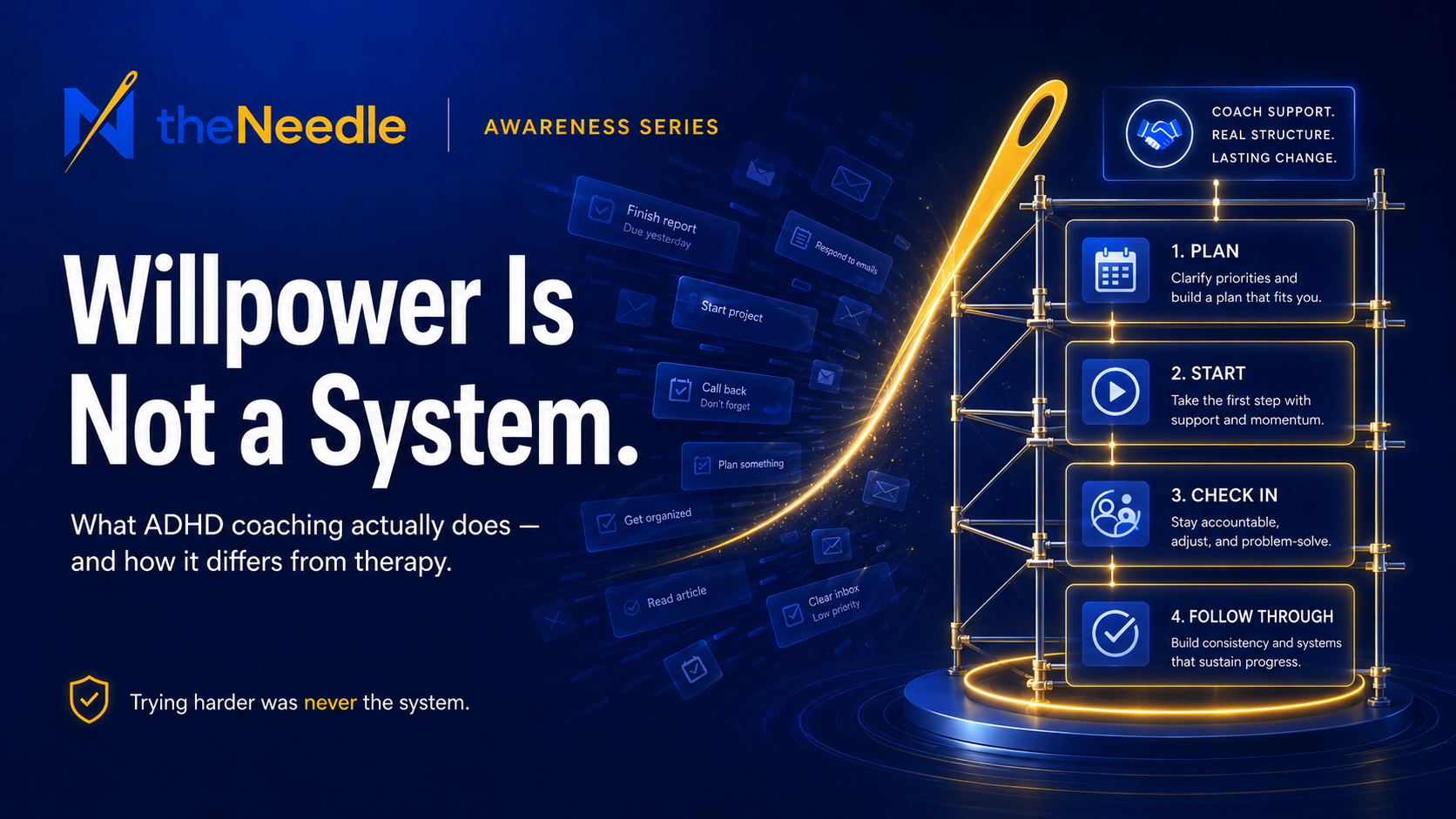 Willpower Is Not a System: What ADHD Coaching Actually Does