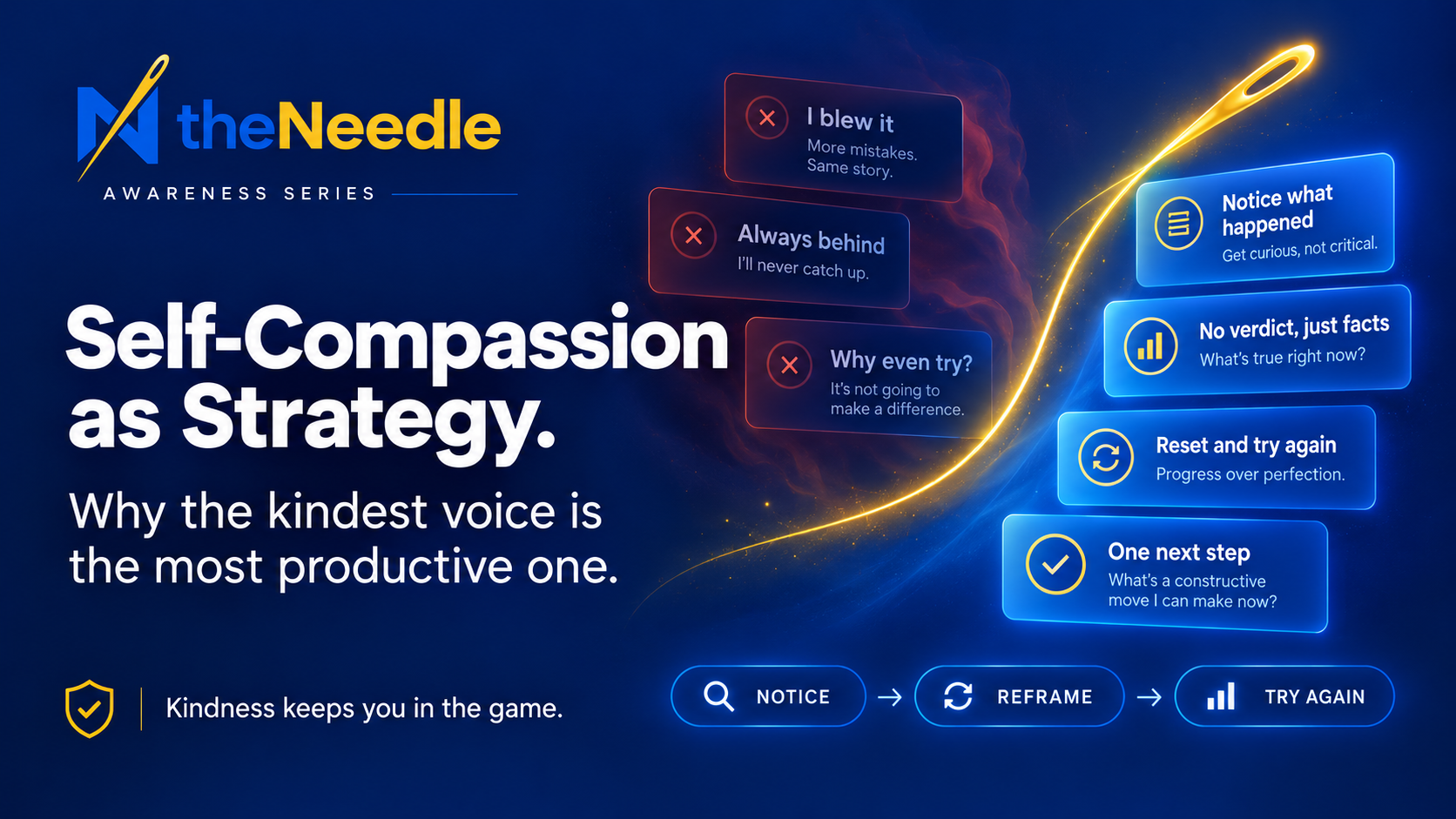 Self-Compassion as Strategy: The Kindest Voice Is the Most Productive One
